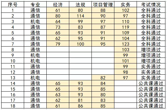 JIUYOU.COM九游娱乐（中国）科技公司|JIUYOU.COM九游娱乐（中国）科技公司欣网|欣网通信