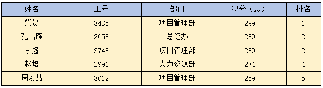 JIUYOU.COM九游娱乐（中国）科技公司|JIUYOU.COM九游娱乐（中国）科技公司欣网|欣网通信